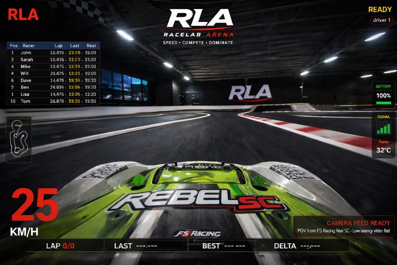 Concept driver view with live FPV telemetry and lap timing